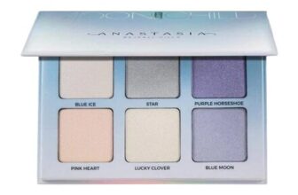 Anastasia Beverly Hills Moonchild Glow Highlighter Kit