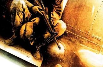 Black Hawk Down (2001) 4K Dolby Vision & Atmos iTunes Extras To Buy