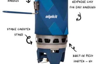 Brukit All-in-one Cooking Stove System