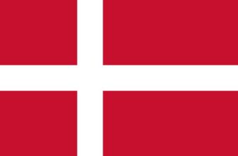 Copenhagen Tourists: Free/Discounted Attractions, Meals, Boat Tours & More By Doing Green Actions Like Riding a Bike, Collecting Trash etc