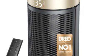 Dreo Electric Space Heater 316 1500W Energy Efficient Ceramic Fan Heater 3 Modes 12H Timer DR-HSH006 Gold – Like New – Sold By Amazon Resale