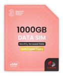 EXCLUSIVEThree 1000GB Preloaded 5G Data SIM per month – Loaded Each Month Until March 2028 with code (Business)