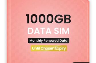 EXCLUSIVEThree 1000GB Preloaded 5G Data SIM per month – Loaded Each Month Until March 2028 with code (Business)