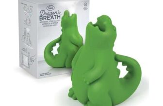 Genuine Fred DRAGONS BREATH Microwave Steam Cleaner, BPA-Free Silicone Dragon Design, Easy to Use, Reduces Cleaning Time, Dishwasher Safe