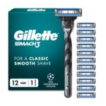 Gillette UEFA Champions League Special Edition Mach3 Razor for Men