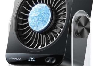KIMMOO USB Rechargeable Turbo Desk Fan with Digital Display – Sold by KIMMOO FBA