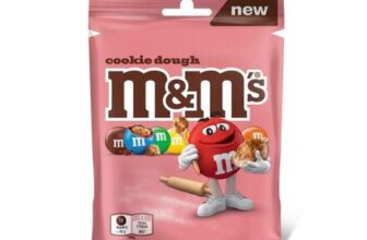 M&Ms Cookie Dough