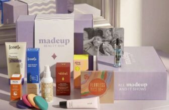 Made Up Beauty Box – The Face Edition