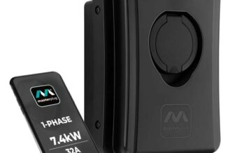 Masterplug Smart EV Home Wall Charger for Type 2 Electric and Plug-In Hybrid Vehicles, Socket Only, Mode 3, Solar Charging, Untethered