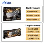 Netac DDR4 32GB (16GBx2) Memoria Ram DDR4 3200 Memory Desktop Dimm with Heat Sink with code – Netac Official Store