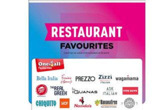 One4all £50 restaurant gift card – Delivered by Post – Prime Exclusive