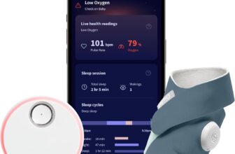 Owlet Dream Sock – Smart Baby Monitor – Track Live Pulse (Heart) Rate, Oxygen in Infants Bedtime Blue
