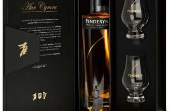 Penderyn Madeira Finish, Single Malt Welsh Whisky Gift Pack – 46% ABV, 70cl 2 Branded Nosing Glasses