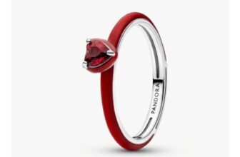 Red Chakra Heart Ring Sterling Silver
