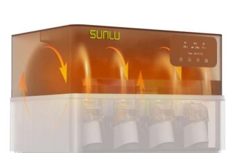 SUNLU Official AMS Heater, Simultaneous Drying & Printing, 3D Printer Filament Dryer for AMS Gen 1 – Sold by SUNLU 3D Official / FBA (Prime)