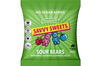 Savvy Sweets Sour Bears