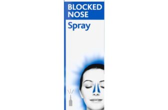 Sudafed Blocked Nose Spray
