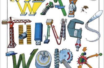 The Way Things Work: A Visual Guide to the World of Machines (DK David Macauley How Things Work) Hardcover book
