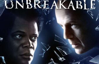 Unbreakable 4K Blu-ray