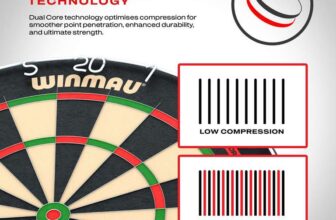 WINMAU Darts – Blade 6 Dual Core Dartboard – Professional Steel Tip Dart board endorsed by the PDC – Prime deal Sold by WINMAU FBA