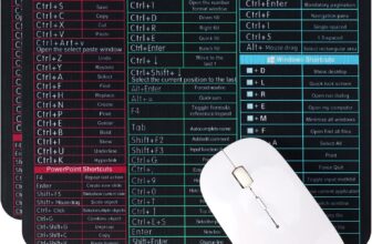 2 Pack Excel Shortcuts Mouse Mat,180 220 2mm Excel Cheat Sheet Desk Mat, Multifunctional Large Gaming Mouse Pad,Clear Printing Non-Slip Big Mouse Mat for Laptop,Computer,Office,Home