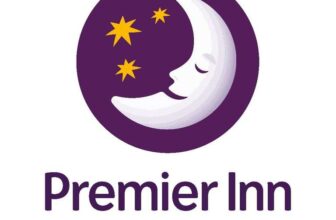 20% off 10,000 Rooms e.g. Port Talkbot 19th July – Secret Sale (Rooms from £34.40)