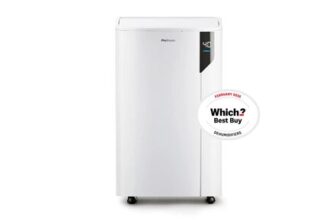 20L Premium Dehumidifier with Special Laundry Mode