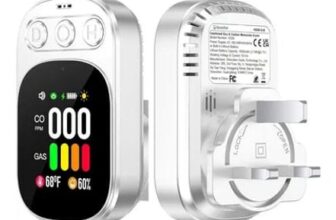 4in1 Plug-in Carbon Monoxide & Natural Gas Detector