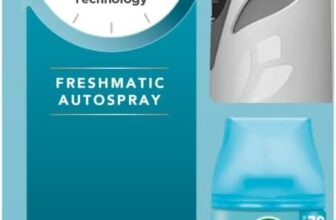 Air Wick Freshmatic Air Freshener Kit – Spring Delight 250ml