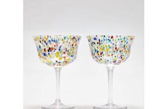 Azul Spot Cocktail Saucers Set of Two