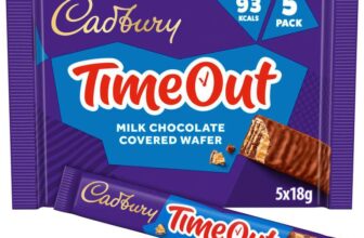 Cadbury Timeout Milk Chocolate Multipack Biscuits (5x18g) – Nectar Price