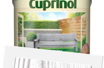 Curprinol Garden Shades – Ready Mixed and Tinted