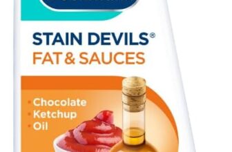 Dr. Beckmann Stain Devils – Cooking Oil & Fat
