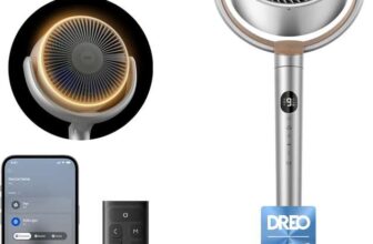 Dreo TurboPoly Fan 508S Smart RGB Circulator Fan ( 1st week August delivery / 40 inches height / Wi-Fi & Voice Control )