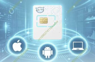 ESIM To Physical Card, Preset 1GB EU Data&100MB Global Data, 430KiB, Support STK, Same As 9esim 5ber Estk – W/Code – Shop1104164064 Store