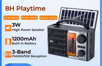 Fiizreal TG-088BT-S Solar Rechargeable Full Band Radio FM/AM/SW, Bluetooth Speaker, TF Card & USB Support, w/code – sold by Fiizreal Store