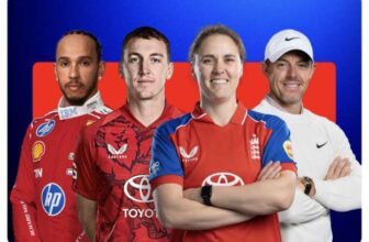Free 4 Week Trial of Sky Sports via Sky VIP App – Selected Accounts (Cancel Anytime to Avoid Charges)