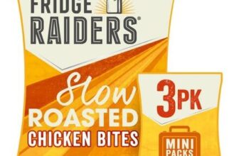 Fridge Raiders Slow Roasted Chicken Snack Bites