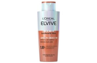 LOreal Paris Shampoo for Hair Growth 200ml