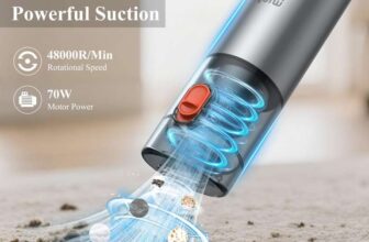 Minthouz Handheld Vacuum Cleaner Cordless, Rechargeable Car Vacuum Cleaner – Sold by NINGHUUS / FBA