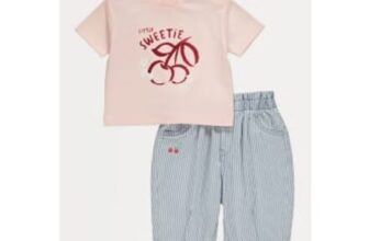 Pink Cherry Sweetie T-Shirt and Striped Jeans Outfit