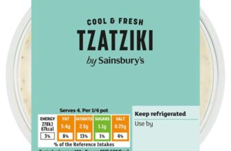 Sainsburys Tzatziki 200g