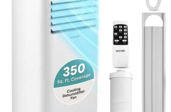 SereneLife Portable Air Conditioner 7000 BTU Compact AC Unit – September dispatch
