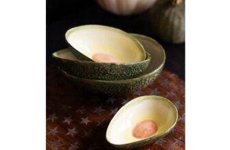 Set of 4 Avocado Nesting Bowls