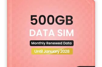 Three 500GB Data SIM Card for Portable WiFi, Routers & Phones Preloaded Monthly Until January 2028 – Sold by Scancom_Distribution FBA