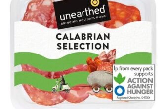 Unearthed Calabrian Antipasto Platter 90g