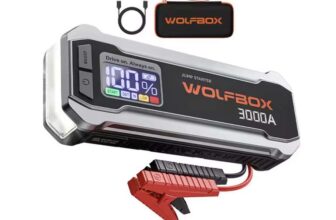 WOLFBOX 3000Amp Car Jump Starter Booster Battery (With code) WOLFBOX AUTO Store