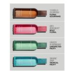 ALLOVER BODY MIST 175ml