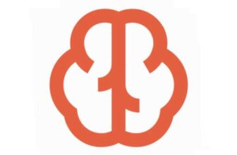 Braincup by Simon Schubert Android App