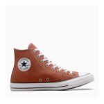 Converse Chuck Taylor All Star Hi Canvas Trainers in a Nutshell